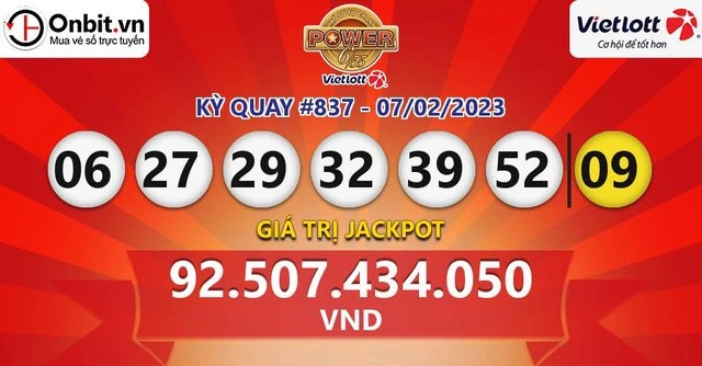 Khám Phá Nền Tảng 009bet: Điểm Đến Hấp Dẫn Cho Người Hâm Mộ Bóng Đá