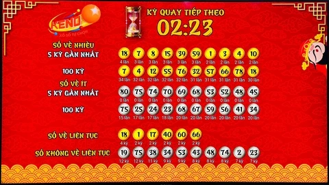 Khám Phá Nền Tảng 009bet: Điểm Đến Hấp Dẫn Cho Người Hâm Mộ Bóng Đá